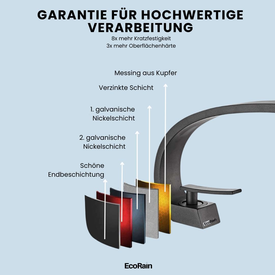 EcoRain Designer Waschtischarmatur Sophie - Schwarz