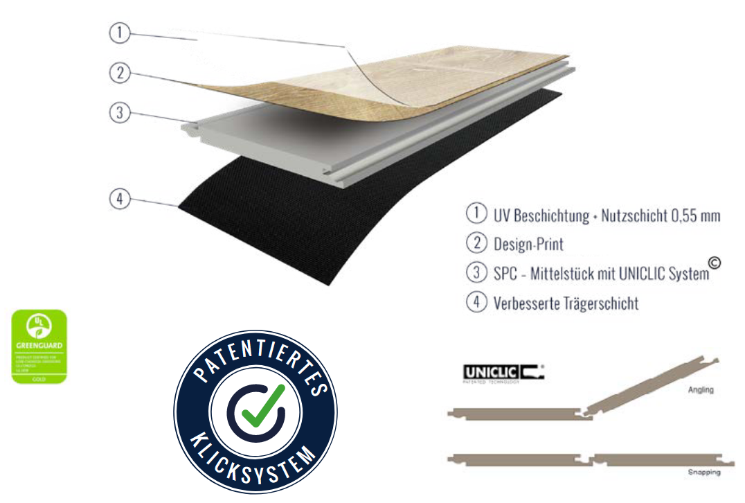 Decotec - Rigid Premiumline Vinyl 2.15 m² with 1.00 mm IXPE impact sound insulation