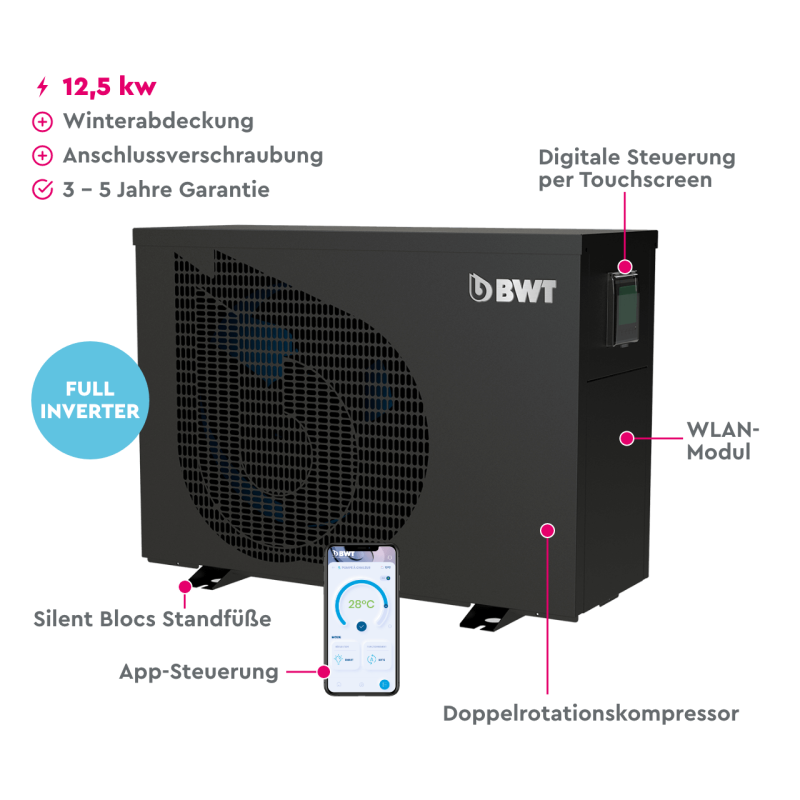 BWT Inverter Connect heat pump IC